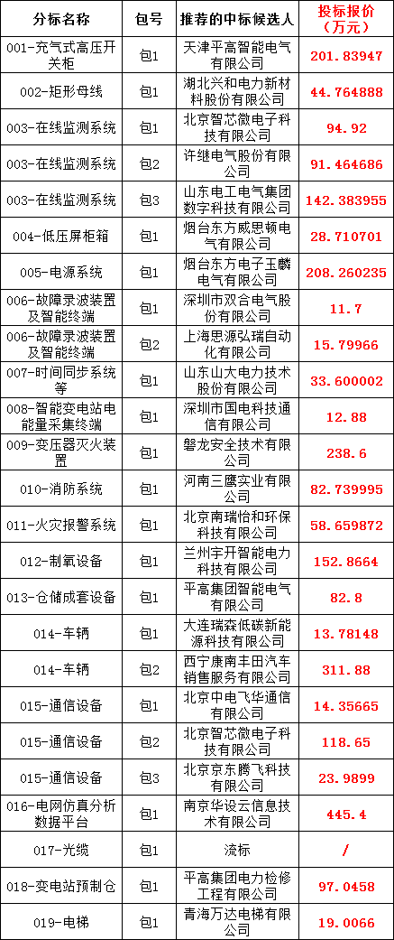 4c5561a1b3a7021e5911c9dcf323b1dc J9集团-国际站最新官网