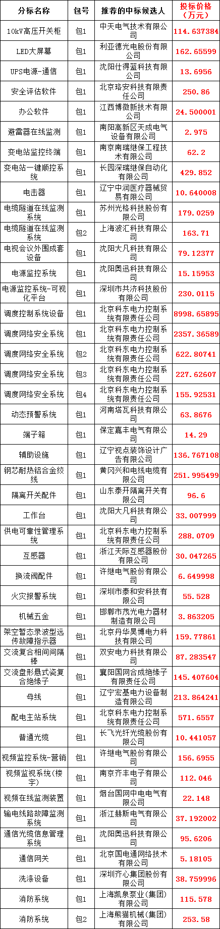 5c0cb7414d6f4836a5882e81020bd5e9 J9集团-国际站最新官网