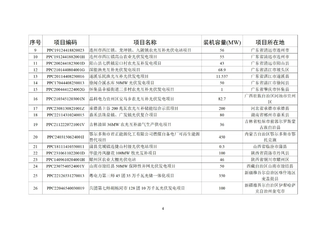 990f1f6b09b7c80ca34b236779756d07 J9集团-国际站最新官网