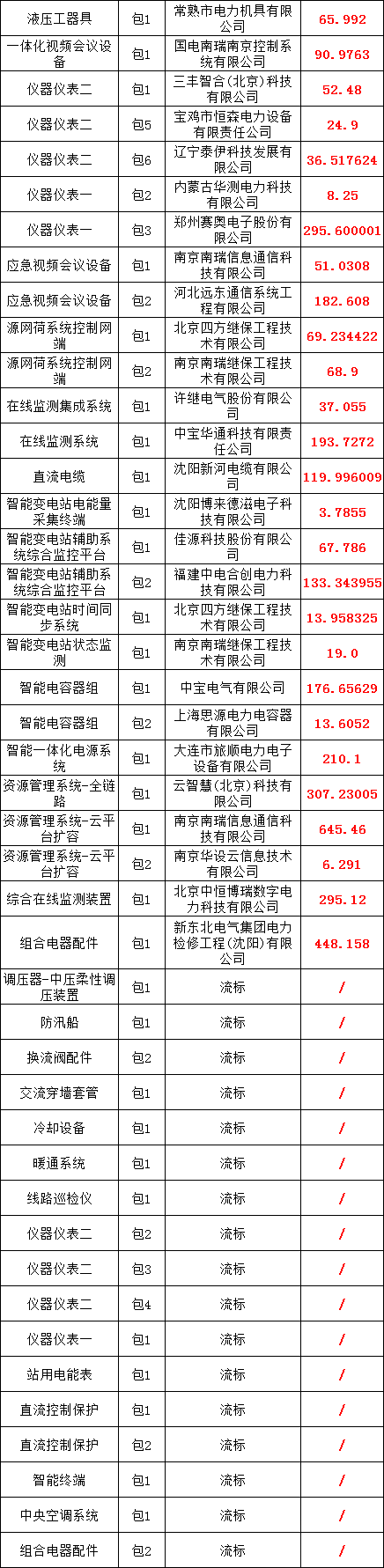 a084cc98ef3e24497a1a360ade60ff9c J9集团-国际站最新官网
