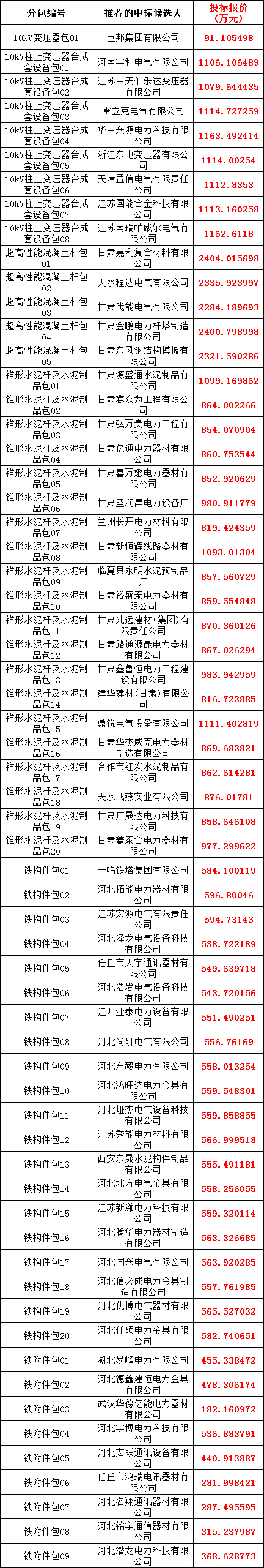 a6e30f3cb7b1753d46acbd6ee907f12c J9集团-国际站最新官网