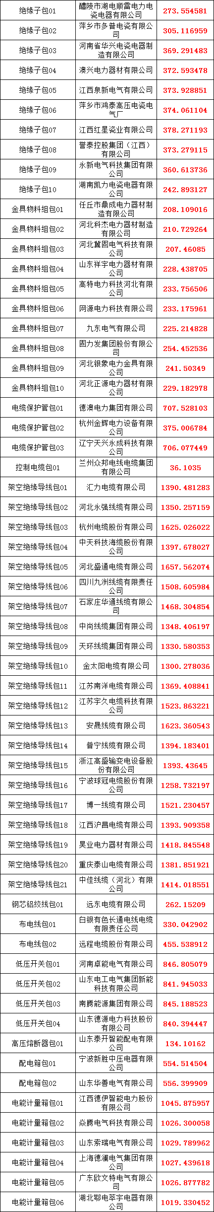 c4ba554405b9788130bc02db76ef755b J9集团-国际站最新官网