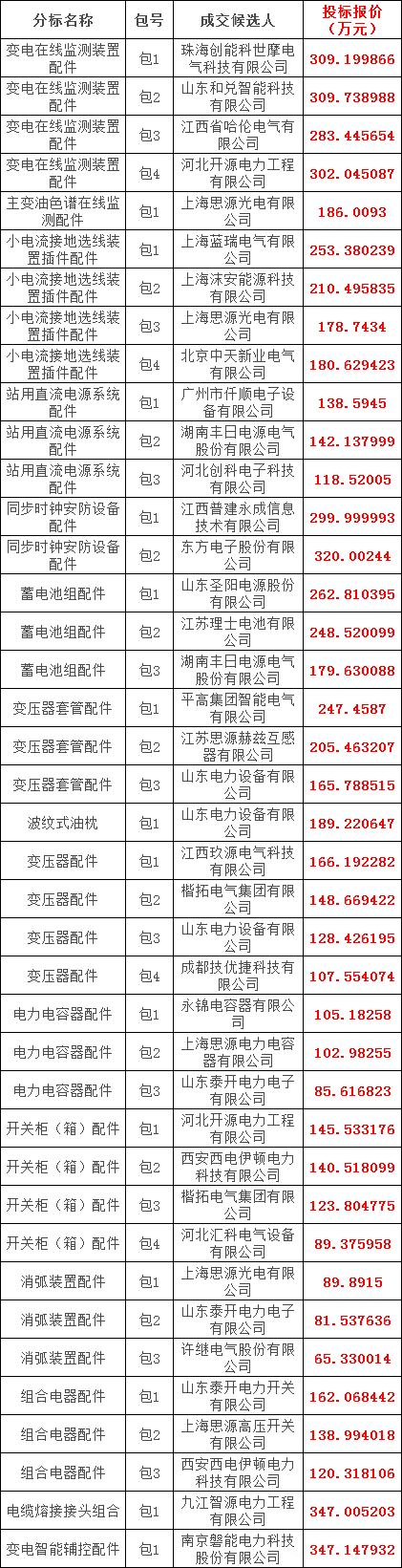 c5301cb930585f359946e299645a6eef J9集团-国际站最新官网