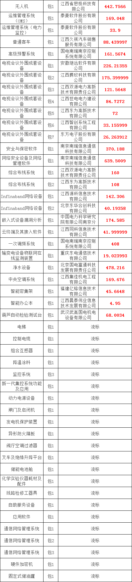 c98320d42a91ceca3e17360a990ce386 J9集团-国际站最新官网
