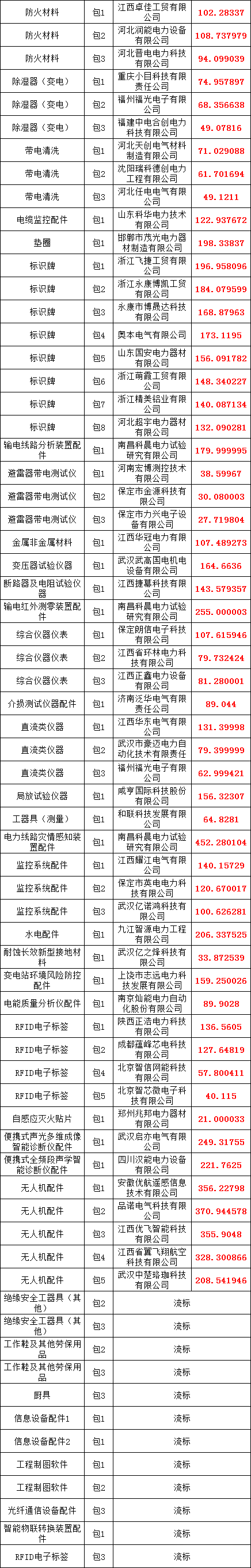 dc72e522a3023ea1265c04d97f360d27 J9集团-国际站最新官网