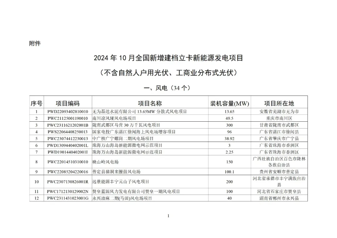 fe6269a3b66b48fde2f6900227c8a596 J9集团-国际站最新官网