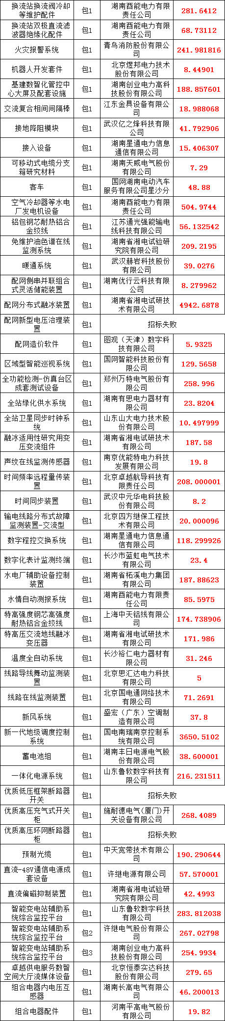 02212b83a569f00d0c6c223dfe9f307f J9集团-国际站最新官网