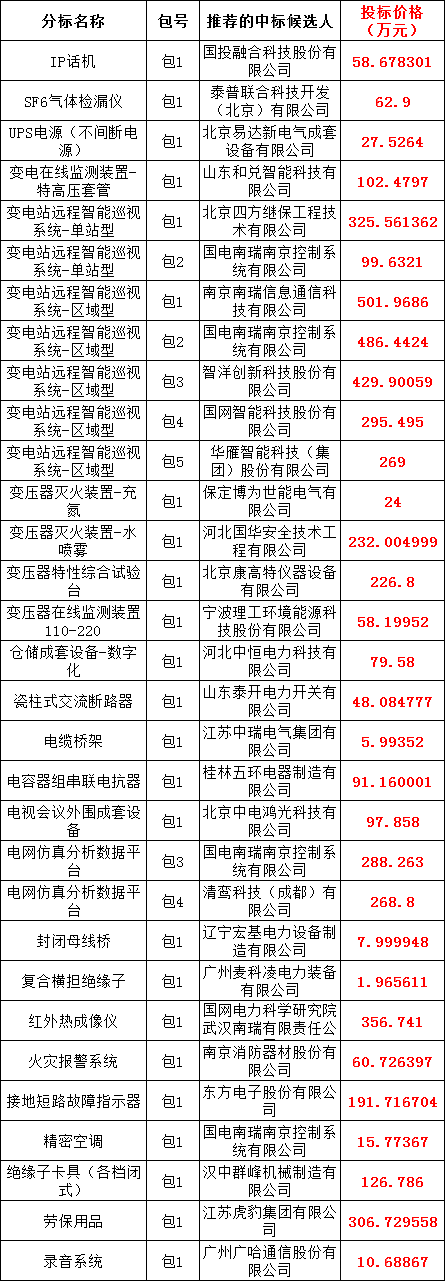 21c9310f518bfb89d2733cfa7df62989 J9集团-国际站最新官网