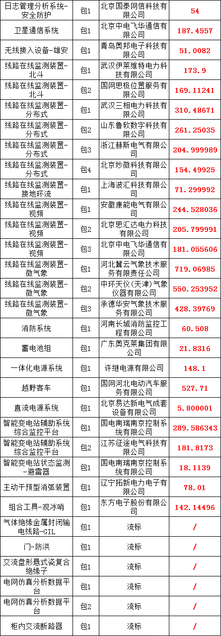 5cd51da749d9d382ef1b91bf1aae3aa8 J9集团-国际站最新官网