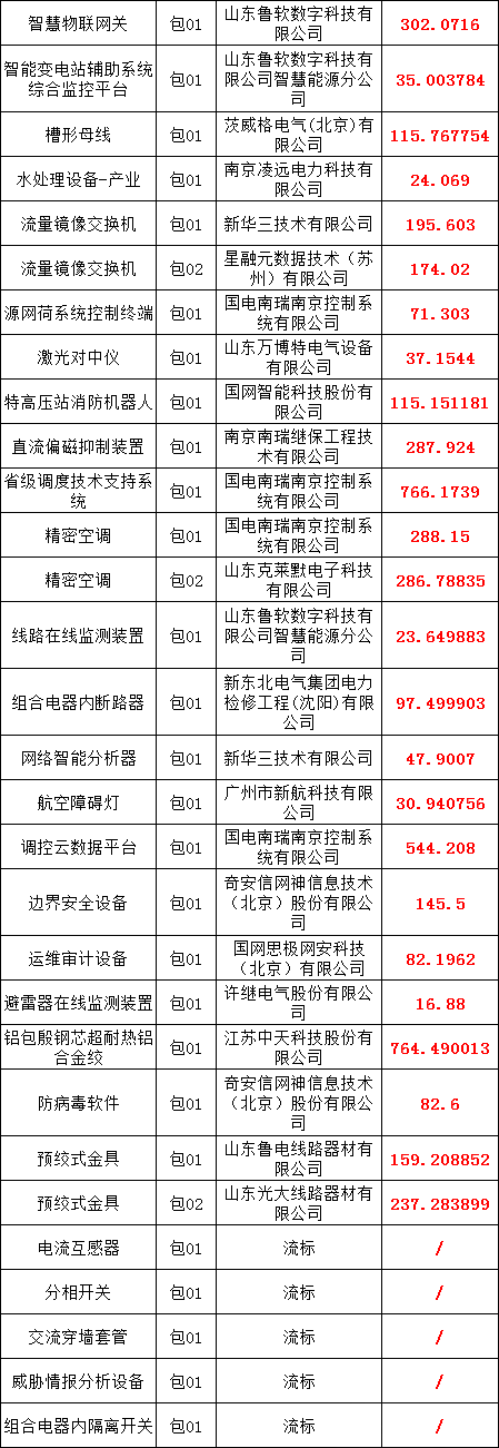 5fe665ec62669072a1da0a8d2560adc0 J9集团-国际站最新官网