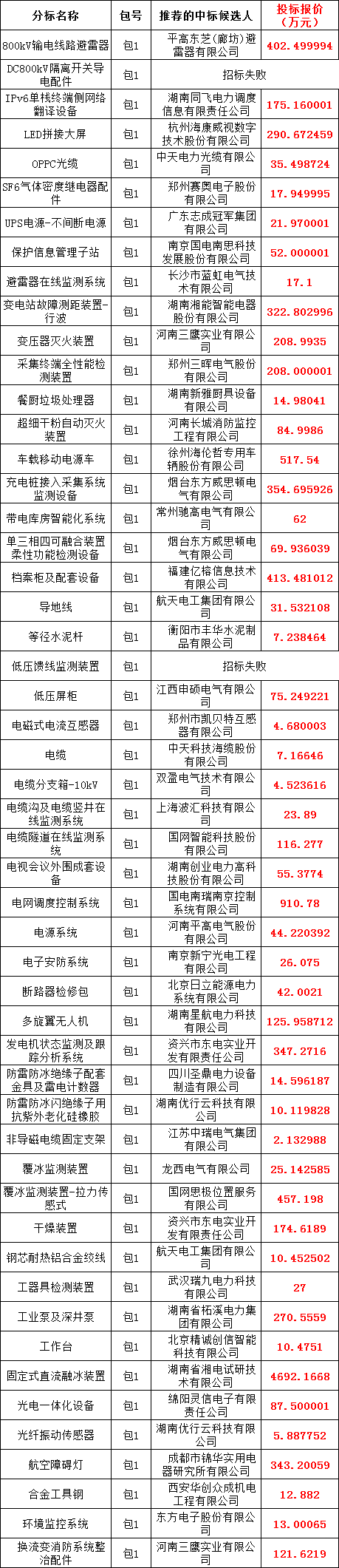 76312ffdf3d33c46e20e0f366e8dd457 J9集团-国际站最新官网
