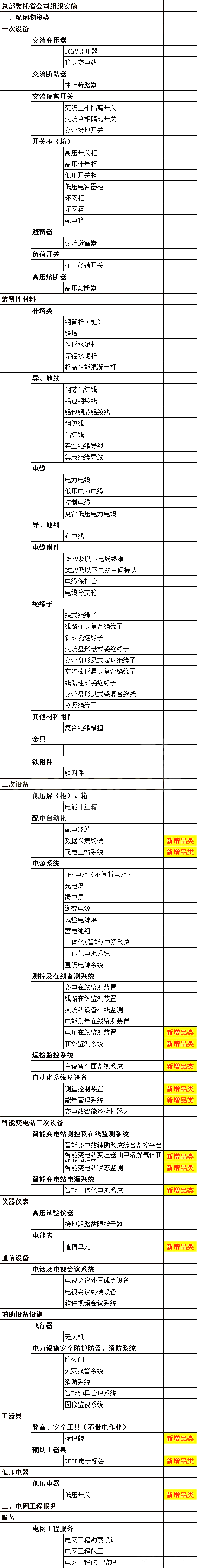 f5d129b2a5f7748befdc5b9088a545ce J9集团-国际站最新官网