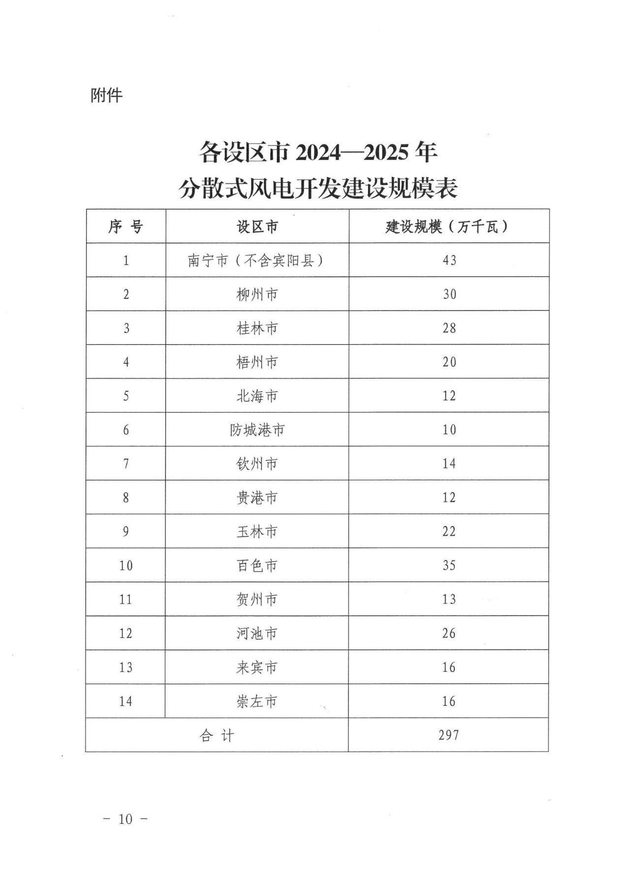 2089495a81117c91923e1e692eea22a1 J9集团-国际站最新官网