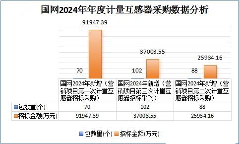 47efd62e2cc4e8d298ffde322876bf21 J9集团-国际站最新官网