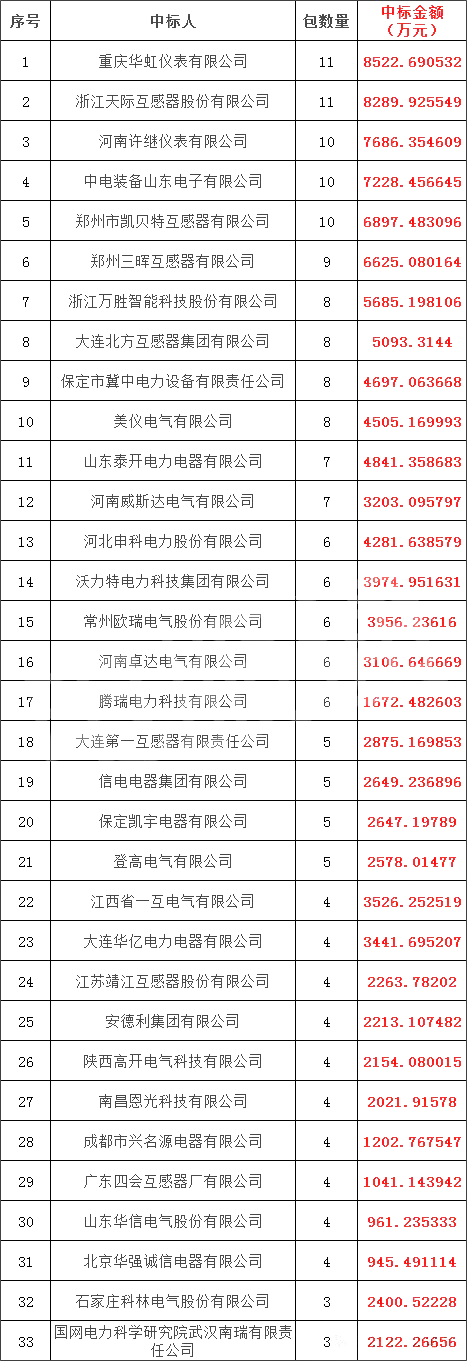 6e045a7c814e520603c34377f80a1596 J9集团-国际站最新官网