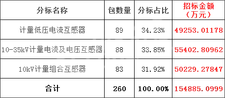 c6c20c719613058488d4bf2c2a6532d2 J9集团-国际站最新官网