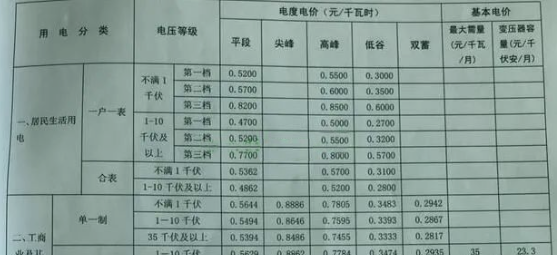 J9集团-国际站最新官网