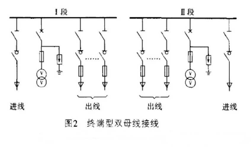 J9集团-国际站最新官网
