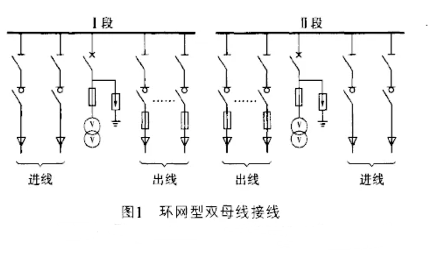 J9集团-国际站最新官网