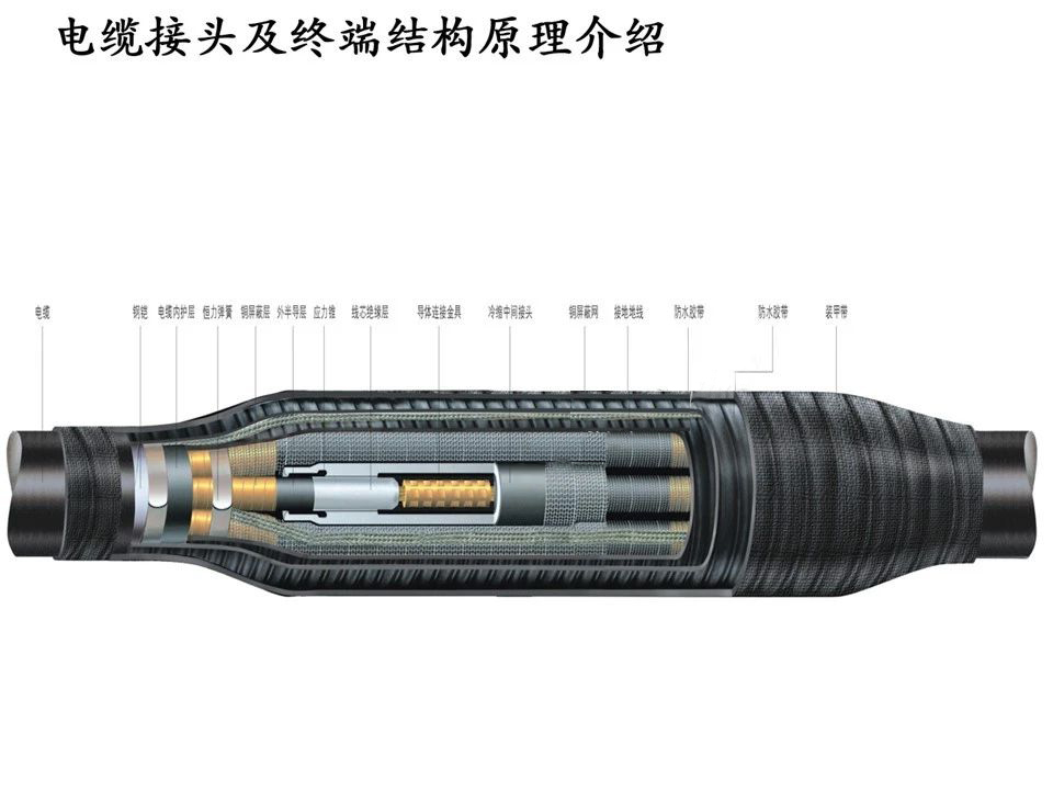 J9集团-国际站最新官网