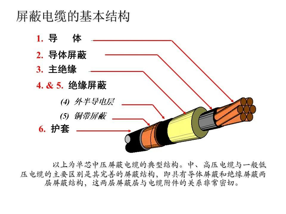J9集团-国际站最新官网