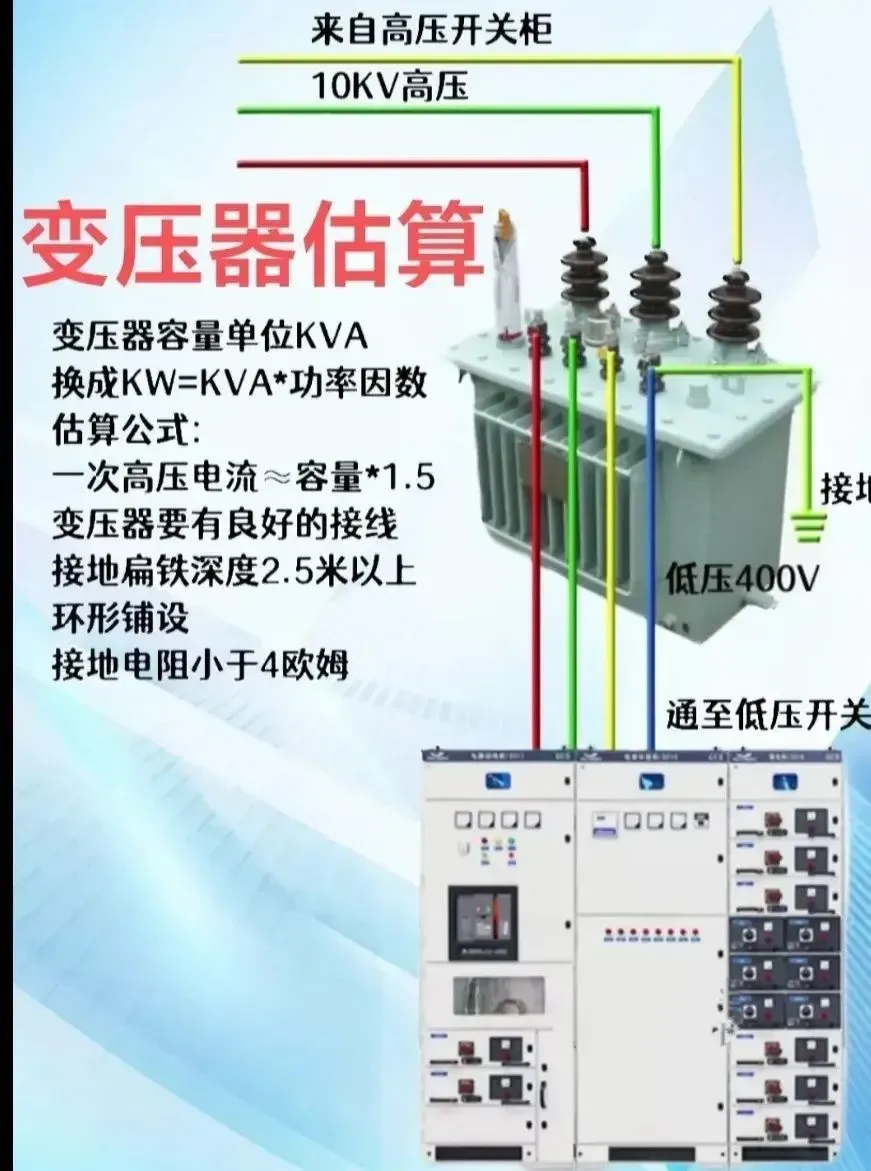 J9集团-国际站最新官网