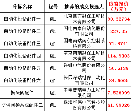 5b896bd90dc707adfd2016483b23791d J9集团-国际站最新官网