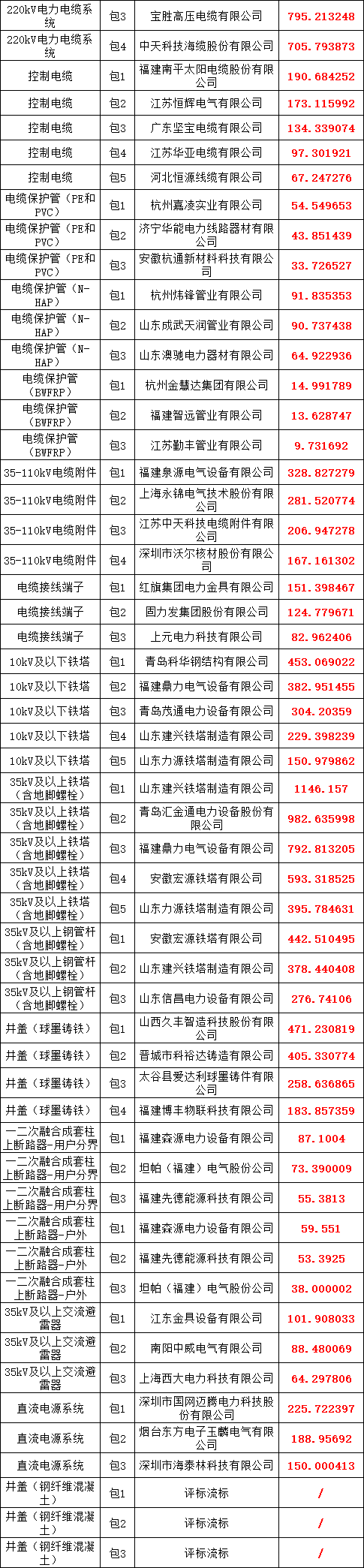 78aaf90e448bb30fb83ab78bcf2a8642 J9集团-国际站最新官网