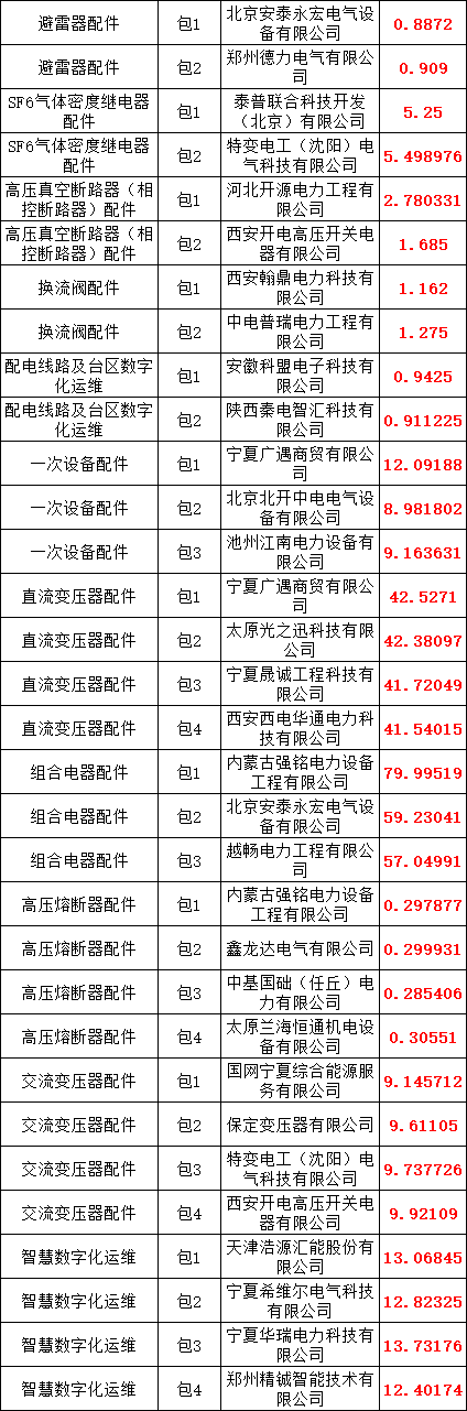 bd9298c1cd432cb5ba96fe31f50f1c59 J9集团-国际站最新官网