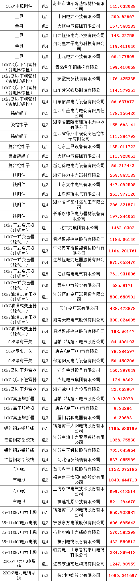 cb320cc1b7a8c7a16c469b0f5e9ad2d1 J9集团-国际站最新官网