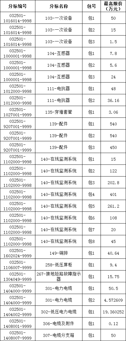 02c57f60bb1287e79503de58eb5af952 J9集团-国际站最新官网