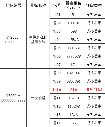 062ee1f4f17bfd6b302cd9dabc67ba6a J9集团-国际站最新官网