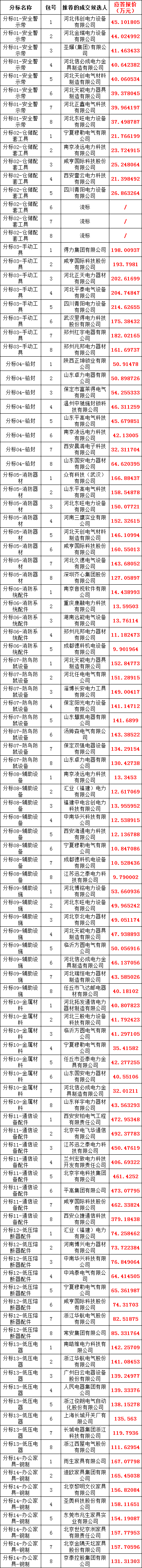 253deacae88bb9914f7901fda30f6cef J9集团-国际站最新官网
