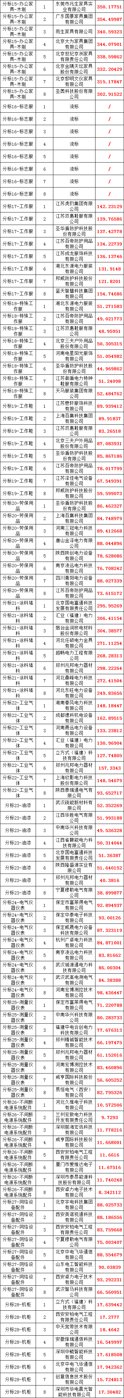 366c6fa306f31217b8ece1a6bd504578 J9集团-国际站最新官网