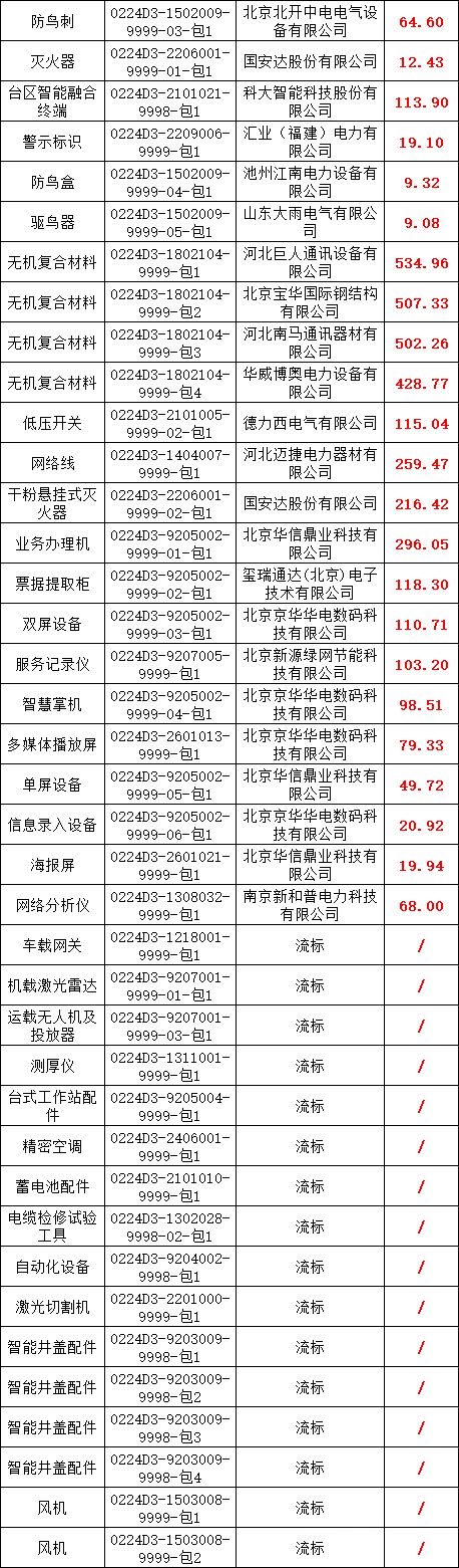 4ca969c6038a32917ee9d6150d3aeb8b J9集团-国际站最新官网
