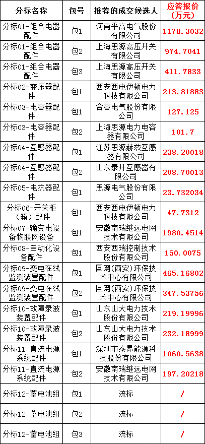 5b011ca40848764f3c297905654f281d J9集团-国际站最新官网