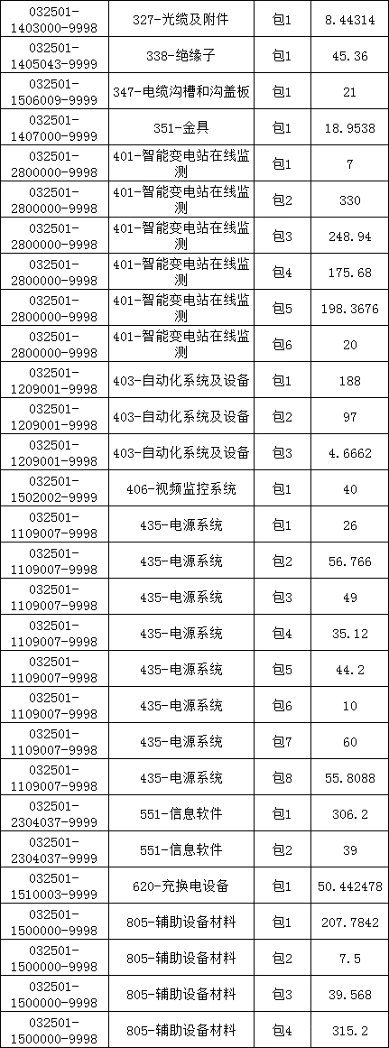 675820fcab911c844d0efb062e65b53b J9集团-国际站最新官网