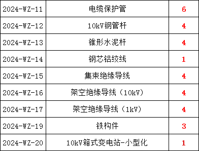 7645ca0cd3c0cd5f62278f98db8665e1 J9集团-国际站最新官网