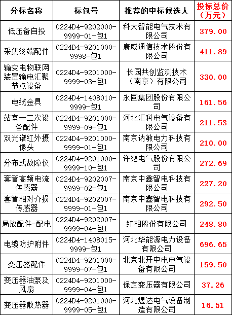 7b4cc70eca4cfe11a73fce50e709ef66 J9集团-国际站最新官网
