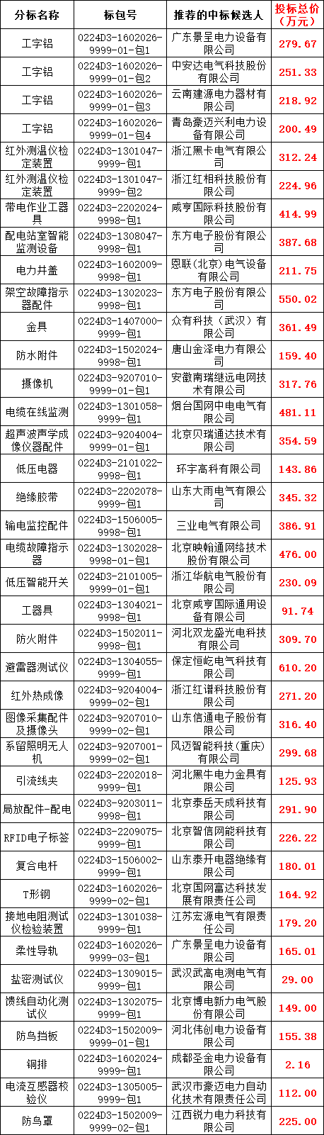 ac1485448492ac67f39855826b2a5672 J9集团-国际站最新官网