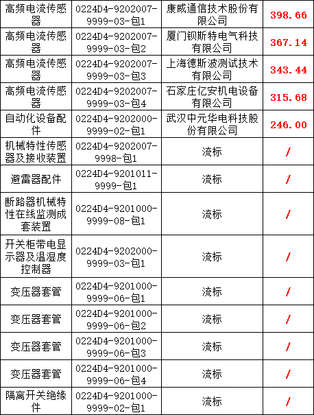 c8eeb6371e2206afeb288dbf76549637 J9集团-国际站最新官网