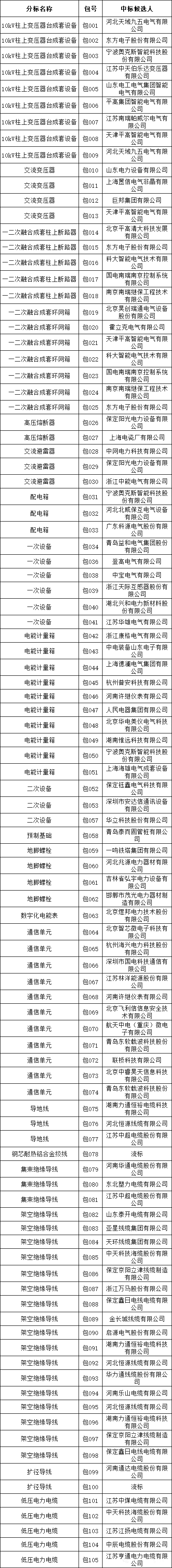 283e3fb42527b6037931aabfb81f2cee J9集团-国际站最新官网
