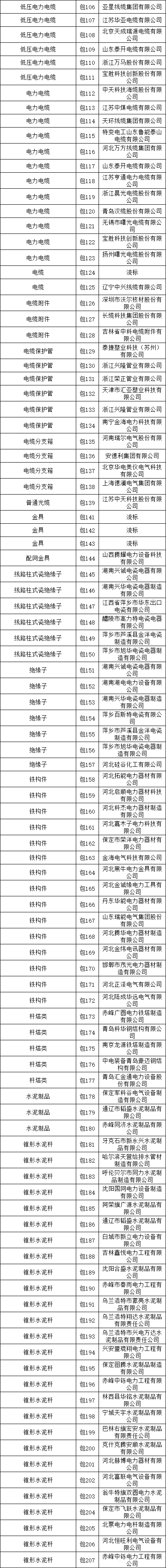 a577135e9c731aa90cef012168759c02 J9集团-国际站最新官网