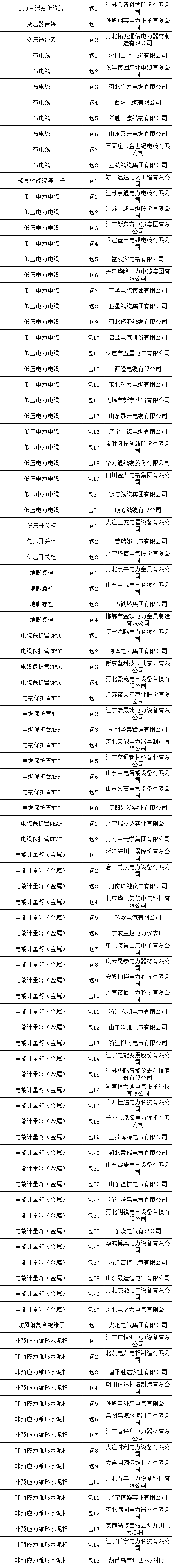 bedf21b8aa46f7ad5ee6ab5fb05547be J9集团-国际站最新官网