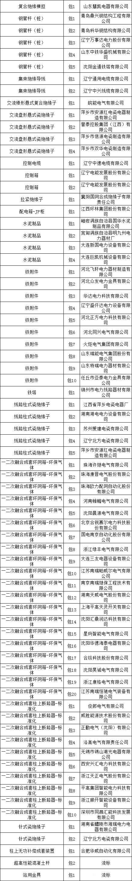 e38156602e6c7fe31190b6a239f7f3d0 J9集团-国际站最新官网