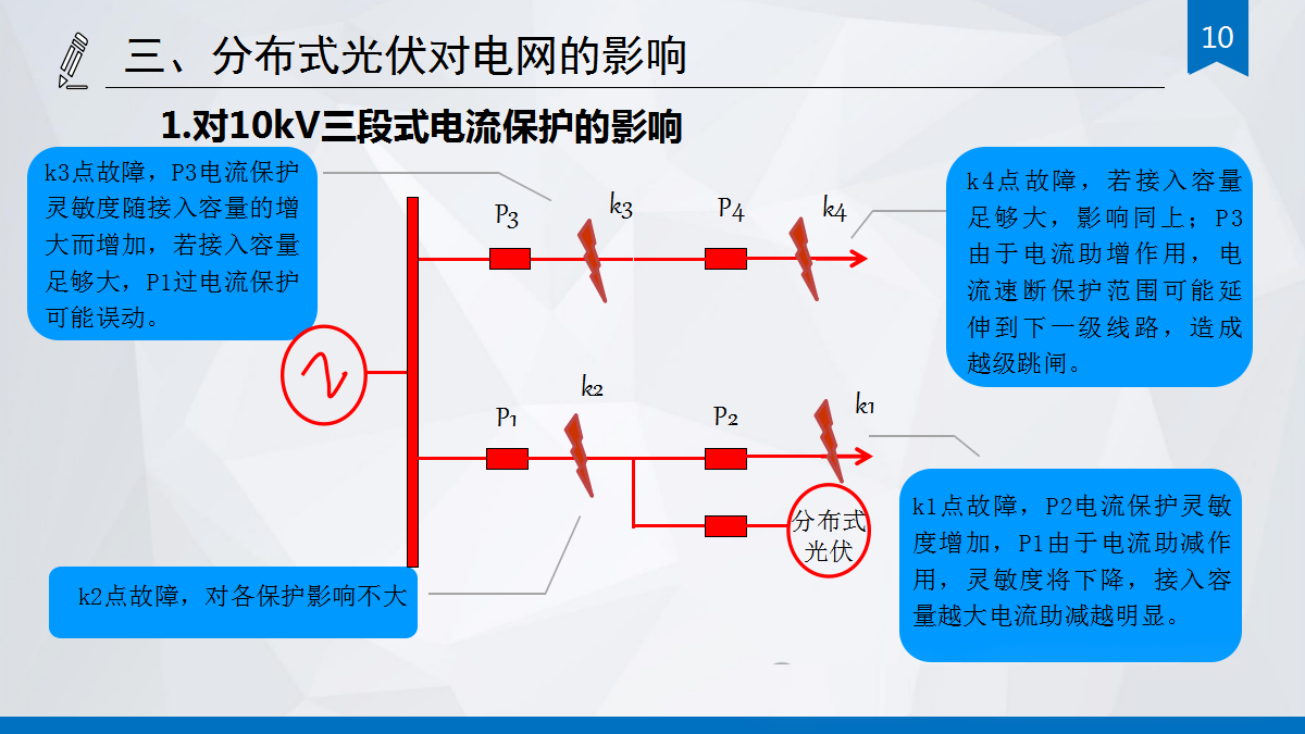 J9集团-国际站最新官网