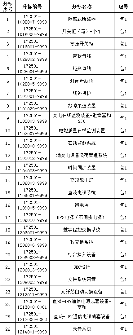 9186751b84c2601876ba6f1003577c27 J9集团-国际站最新官网