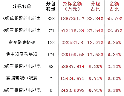 828fb5491a08c45f8eff22fe3c978943 J9集团-国际站最新官网