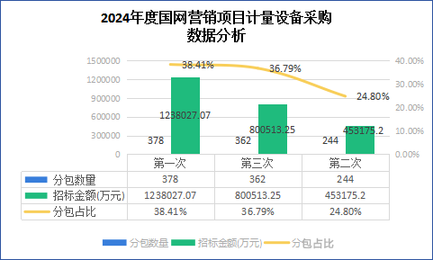 97d026a4c27c738b59501adb577c040b J9集团-国际站最新官网