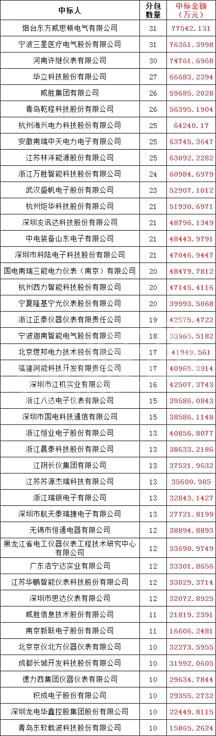 c54fa55795a240cd6c76e64cd6c27f8a J9集团-国际站最新官网
